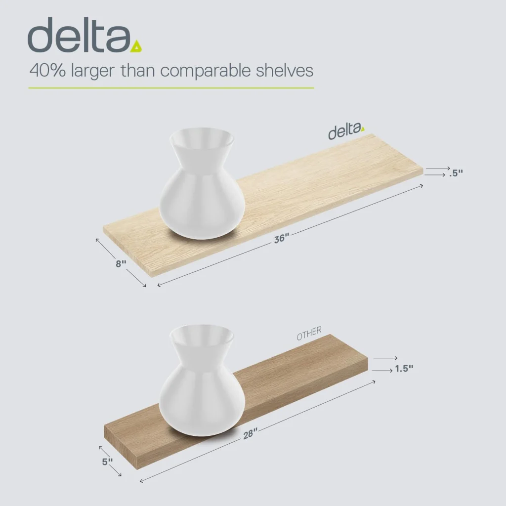 Slim Floating Shelves - Image 8